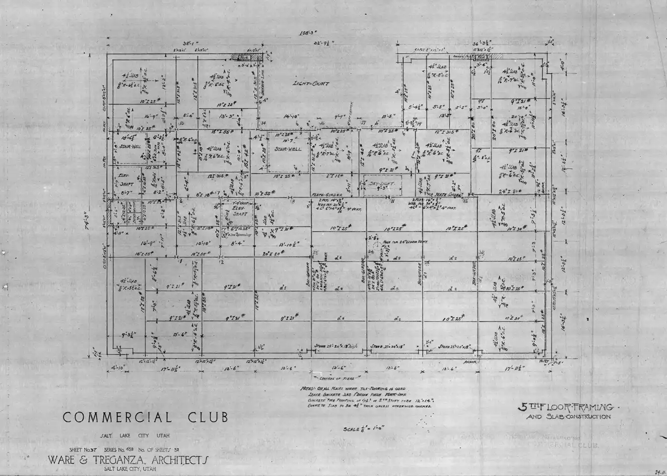 History - How it started